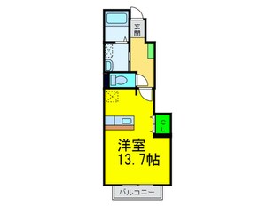 サニ－プレイスの物件間取画像